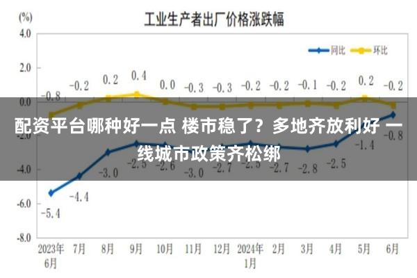 配资平台哪种好一点 楼市稳了？多地齐放利好 一线城市政策齐松绑